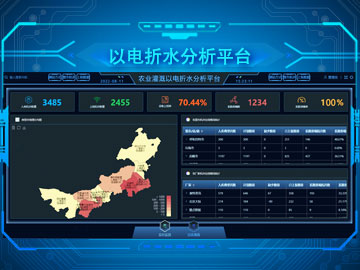 以電折水系統平臺