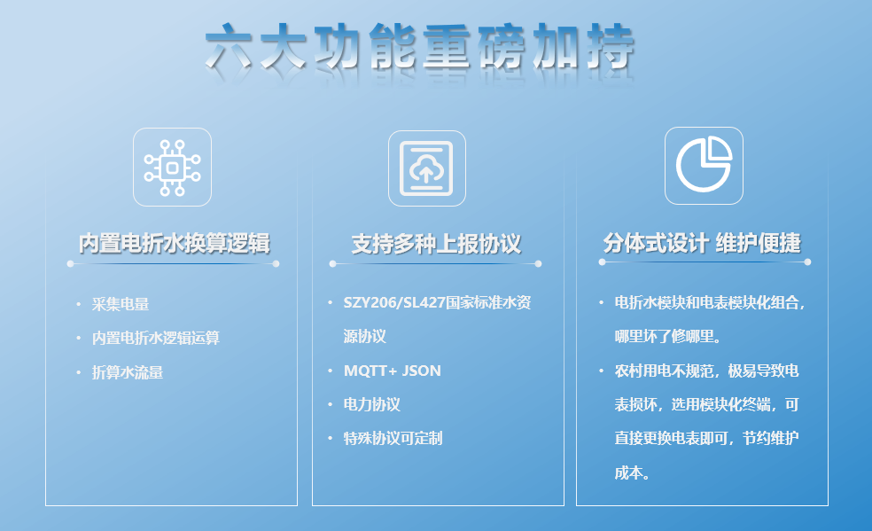 以電折水計(jì)量終端-功能1