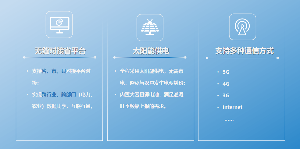 以電折水計(jì)量終端-功能2