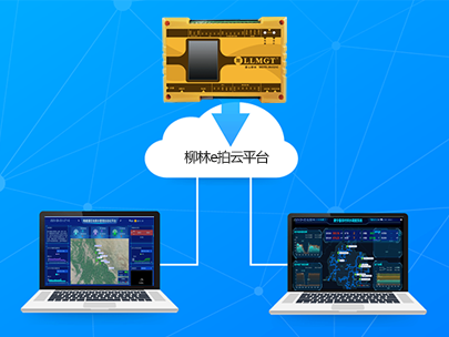 遙測終端機RTU如何選型和配置？