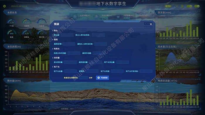 四預功能界面