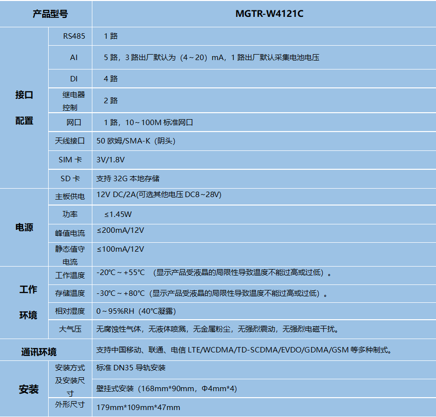 以電折水計(jì)量終端-技術(shù)參數(shù)