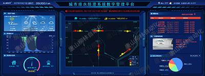 城市內(nèi)澇監(jiān)測預警平臺