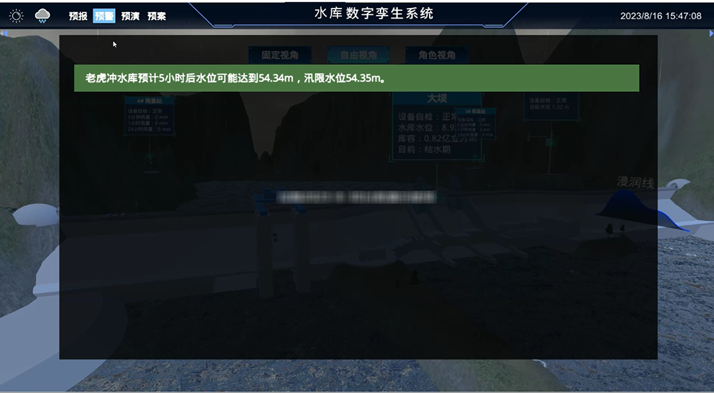 四預-預警模型