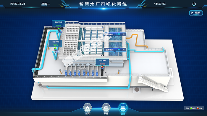 數字孿生水廠1