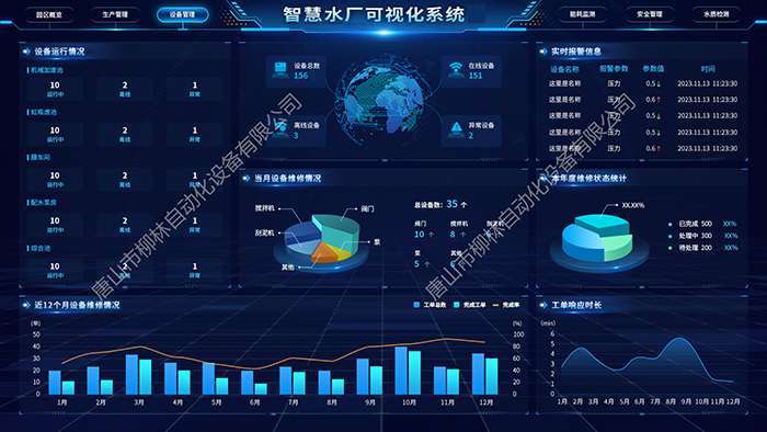 設(shè)備管理