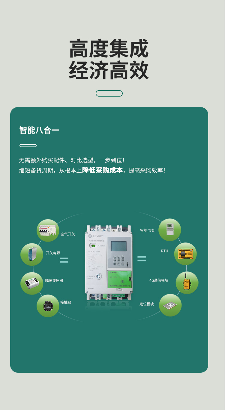 高度集成，經(jīng)濟(jì)高效。將八大產(chǎn)品功能智能合一 無需額外購買配件、對(duì)比選型，一步到位！ 縮短備貨周期，從根本上降低采購成本，提高采購效率！