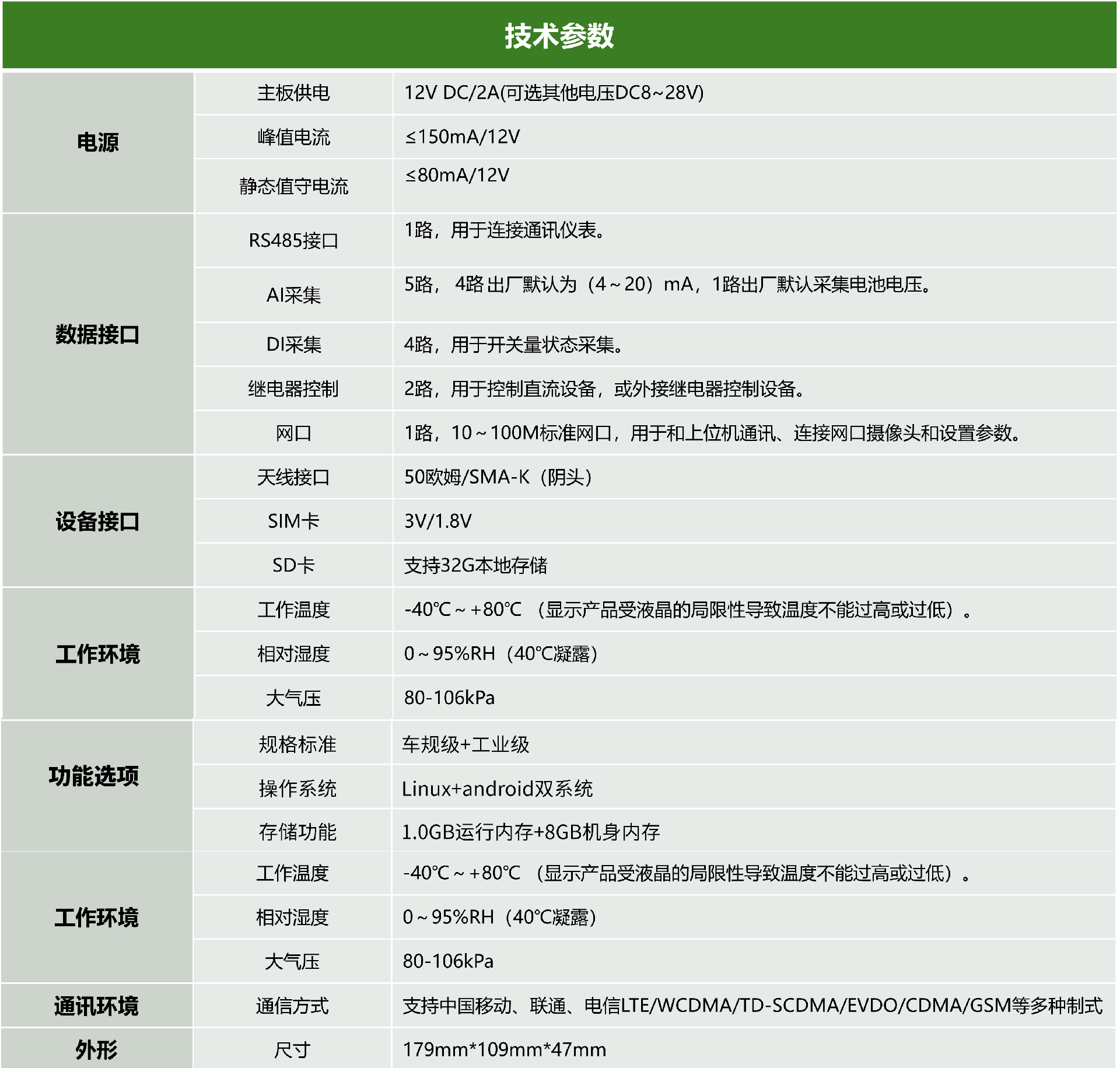 技術參數-2026修改.png