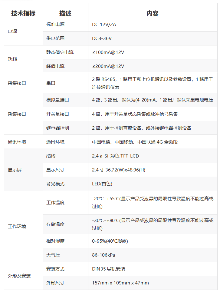 技術參數-2026更新.png