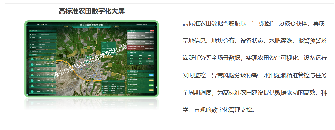 高標準農田數據駕駛艙以 “一張圖” 為核心載體，集成基地信息、地塊分布、設備狀態、水肥灌溉、報警預警及灌溉任務等全場景數據，實現農田資產可視化、設備運行實時監控、異常風險分級預警、水肥灌溉精準管控與任務全周期調度，為高標準農田建設提供數據驅動的高效、科學、直觀的數字化管理支撐。 