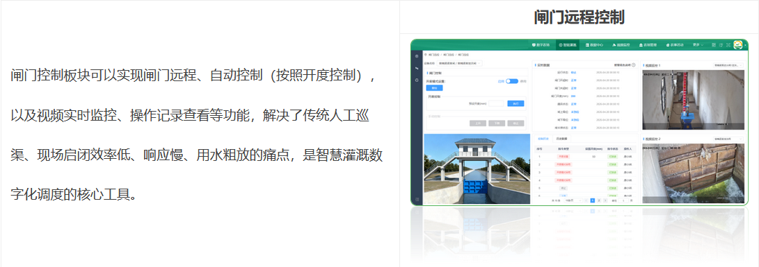 閘門控制板塊可以實現閘門遠程、自動控制（按照開度控制），以及視頻實時監控、操作記錄查看等功能，解決了傳統人工巡渠、現場啟閉效率低、響應慢、用水粗放的痛點，是智慧灌溉數字化調度的核心工具。 