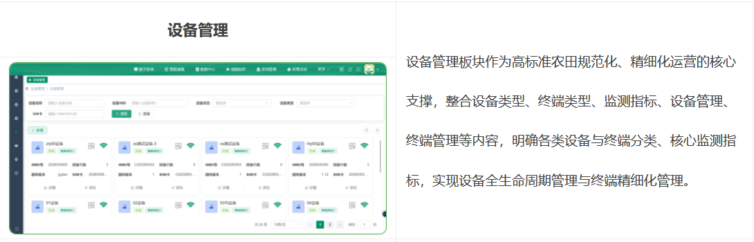 設備管理板塊作為高標準農田規范化、精細化運營的核心支撐，整合設備類型、終端類型、監測指標、設備管理、終端管理等內容，明確各類設備與終端分類、核心監測指標，實現設備全生命周期管理與終端精細化管理。 