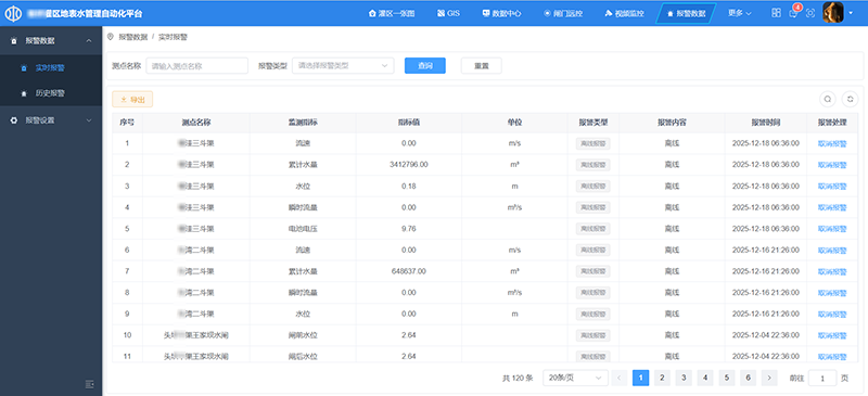 報警信息