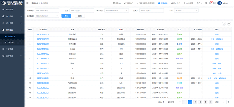 投訴記錄