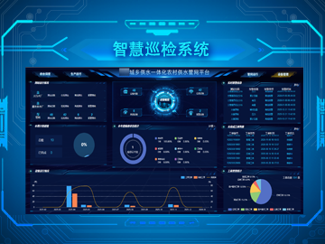 智慧巡檢系統(tǒng)