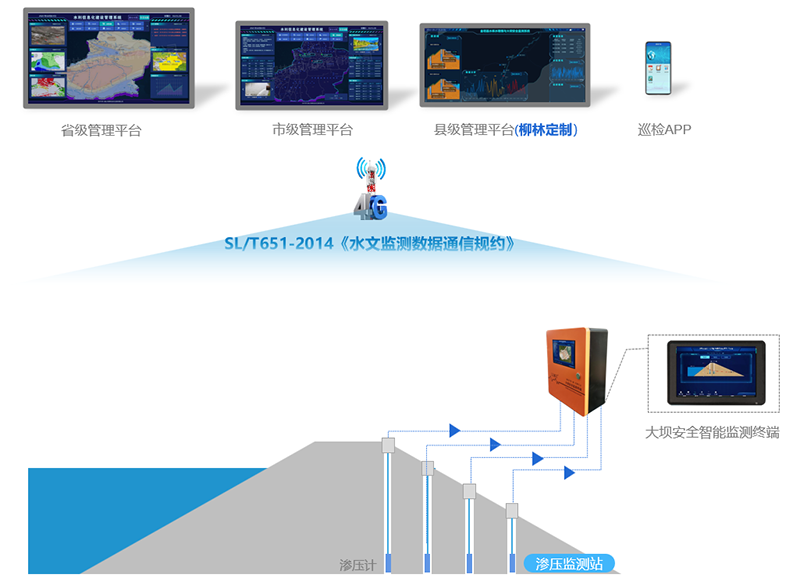 應用示意-800.png