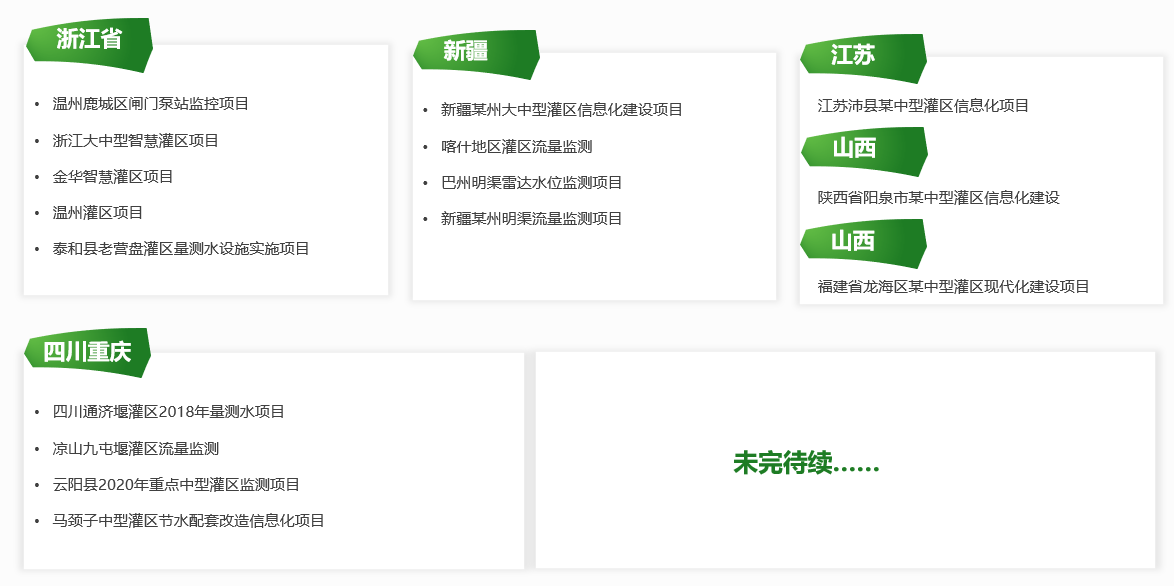 灌區(qū)信息化市場(chǎng)業(yè)績(jī)3